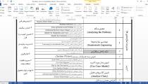 مهندسی نرم افزار - جلسه اول - قسمت اول