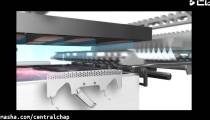 مراحل چاپ افست- چاپ افست چطور انجام میشه؟