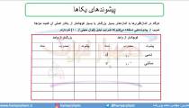 جلسه 20 فیزیک دهم-پیشوند یکاها 1 - مدرس محمد پوررضا