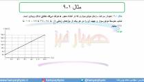 جلسه 20 فیزیک دوازدهم-شتاب متوسط و شتاب لحظه‌ای 2- مدرس محمد پوررضا