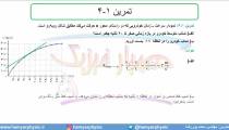 جلسه 21 فیزیک دوازدهم-شتاب متوسط و شتاب لحظه‌ای 3- مدرس محمد پوررضا