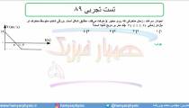جلسه 23 فیزیک دوازدهم-شتاب متوسط و شتاب لحظه‌ای 5- مدرس محمد پوررضا