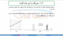 جلسه 25 فیزیک دوازدهم-حرکت با سرعت ثابت 1-مدرس محمد پوررضا