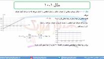 جلسه 26 فیزیک دوازدهم-حرکت با سرعت ثابت 2-مدرس محمد پوررضا