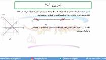 جلسه27 فیزیک دوازدهم-حرکت با سرعت ثابت 3-مدرس محمد پوررضا