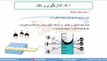 جلسه 29 فیزیک دهم-اندازه گیری و خطا 2- مدرس محمد پوررضا