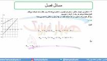 جلسه 30 فیزیک دوازدهم-حرکت با سرعت ثابت 6 حل مسئله 15 و16 آخر فصل 1- مدرس محمد پوررضا