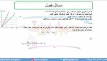جلسه 31 فیزیک دوازدهم-مساحت زیر نمودار سرعت زمان 1- مدرس محمد پوررضا