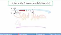 جلسه 32 فیزیک یازدهم-میدان الکتریکی 2- مدرس محمد پوررضا