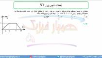 جلسه 32 فیزیک دوازدهم-حرکت شناسی تست تجربی 92- مدرس محمد پوررضا