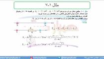 جلسه 34 فیزیک یازدهم-میدان الکتریکی 4 حل مثال 3- مدرس محمد پوررضا
