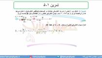 جلسه 35 فیزیک یازدهم-میدان الکتریکی 5 حل تمرین 5-مدرس محمد پوررضا