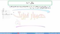جلسه 36 فیزیک یازدهم-میدان الکتریکی 6 حل 3 سوال-مدرس محمد پوررضا