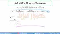 جلسه 36 فیزیک دوازدهم-حرکت با شتاب ثابت4 بررسی معادله مکان زمان - محمد پوررضا