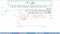 جلسه 38 فیزیک دوازدهم-حرکت با شتاب ثابت 6 بررسی مثال 12 فصل- مدرس محمد پوررضا