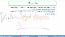 جلسه 41 فیزیک دوازدهم-حرکت با شتاب ثابت 9 مثال 14 کتاب درسی- مدرس محمد پوررضا