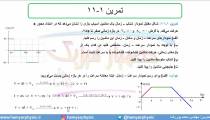 جلسه 43 فیزیک دوازدهم-حرکت با شتاب ثابت 11 تمرین 11 کتاب درسی- مدرس محمد پوررضا