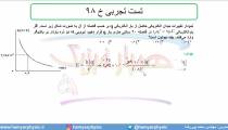 جلسه 45 فیزیک یازدهم-میدان الکتریکی 15 تست تجربی خ 98-مدرس محمد پوررضا