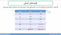جلسه 2 فیزیک نظام قدیم - کمیت‌های اصلی و فرعی - مدرس محمد پوررضا