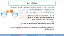 جلسه 11 فیزیک نظام قدیم - چگالی 2 - مدرس محمد پوررضا