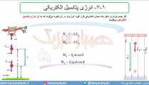 جلسه 51 فیزیک یازدهم - انرژی پتانسیل الکتریکی 1 - مدرس محمد پوررضا