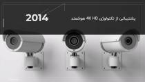 بهترین برند دوربین مداربسته در ایران