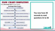 سوالات فلو چارت (Flow Chart II) لیسنینگ آزمون آیلتس