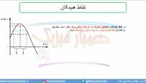 جلسه 57 فیزیک دوازدهم - حرکت با شتاب ثابت 25 تست ریاضی  93 - مدرس محمد پوررضا