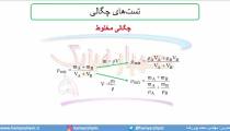 جلسه 21 فیزیک نظام قدیم - چگالی 12 تست ریاضی خ 92 - مدرس محمد پوررضا