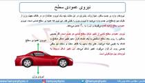 جلسه 84 فیزیک دوازدهم - نیروی عمودی سطح 1 - مدرس محمد پوررضا