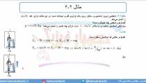جلسه 85 فیزیک دوازدهم - نیروی عمودی سطح 2 - مدرس محمد پوررضا