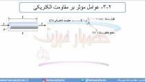 جلسه 88 فیزیک یازدهم - عوامل موثر بر مقاومت الکتریکی 1 - مدرس محمد پوررضا