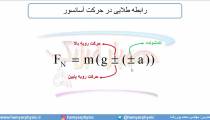 جلسه 88 فیزیک دوازدهم - نیروی عمودی سطح 5 و تست ریاضی 98 - مدرس محمد پوررضا