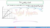 جلسه 92 فیزیک یازدهم - عوامل موثر بر مقاومت الکتریکی2 تست ریاضی 98 -مدرس محمد پوررضا