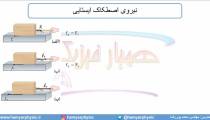 جلسه 92 فیزیک دوازدهم - نیروی اصطکاک 3 - مدرس محمد پوررضا