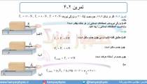 جلسه 93 فیزیک دوازدهم - نیروی اصطکاک 4 - مدرس محمد پوررضا