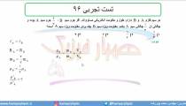 جلسه 96 فیزیک یازدهم - عوامل موثر بر مقاومت الکتریکی 9 تست تجربی  96 - مدرس محمد پوررضا