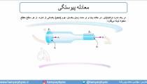 جلسه 103 فیزیک دهم - شاره در حرکت و اصل برنولی 2 - مدرس محمد پوررضا