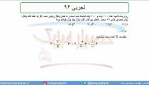 جلسه 123 فیزیک یازدهم - توان الکتریکی 9 و تست تجربی 96 - مدرس محمد پوررضا