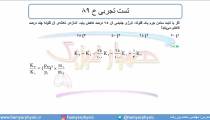 جلسه 125 فیزیک دوازدهم - تکانه 8 و تست تجربی خ 89- مدرس محمد پوررضا