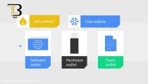 کیف پول های نرم افزاری جزو رایج ترین کیف پول ها هستند