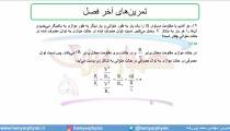 جلسه 133 فیزیک یازدهم - به هم بستن مقاومت‌ها 7 - مدرس محمد پوررضا