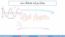 جلسه 139 فیزیک دوازدهم - نوسانگر هماهنگ ساده 2 - مدرس محمد پوررضا