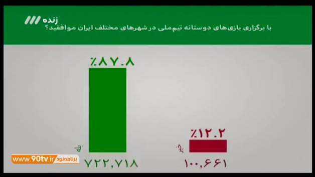 برنامه کامل نود ۹۶/۰۷/۱۷