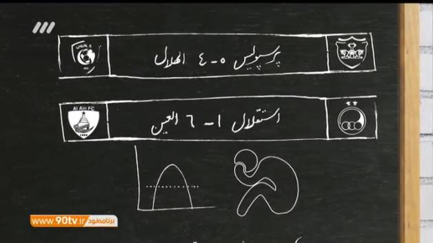 آنالیز کیفیت فنی لیگ برتر (نود ۱۷ مهر)