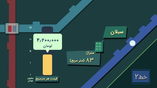 قیمت آپارتمان نوساز نزدیک ایستگاه‌های مترو تهران چقدر است؟