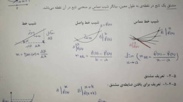 مشتق و کاربرد - جلسه 1