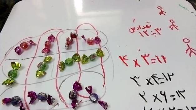 تدریس مجازی مرور ضرب و تقسیم  به زبان ساده