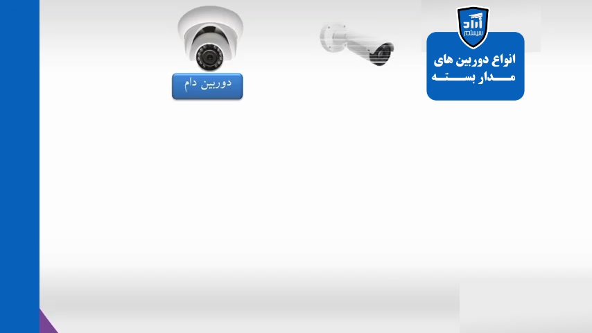 دوربین مداربسته سیستم امنیتی اعلام حریق در یزد 12