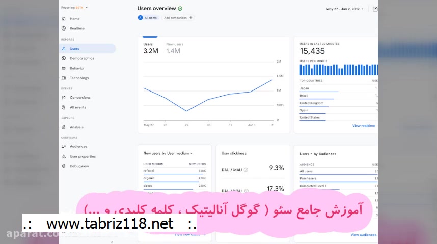 آموزش طراحی سایت در تبریز ✭ دوره حضوری ✭ tabriz118.net